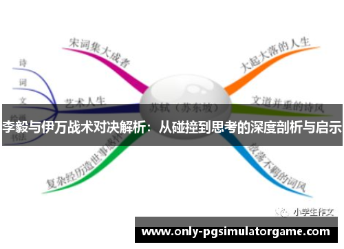李毅与伊万战术对决解析：从碰撞到思考的深度剖析与启示
