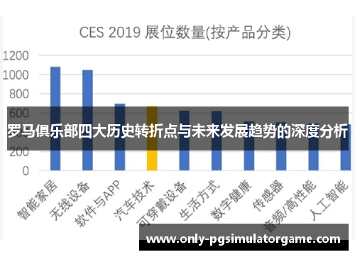 罗马俱乐部四大历史转折点与未来发展趋势的深度分析