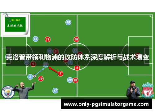 克洛普带领利物浦的攻防体系深度解析与战术演变