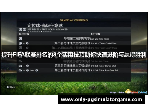 提升FIFA联赛排名的8个实用技巧助你快速进阶与赢得胜利