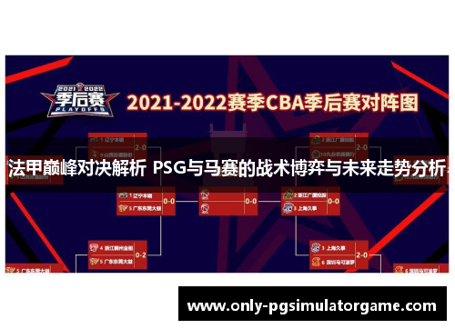 法甲巅峰对决解析 PSG与马赛的战术博弈与未来走势分析