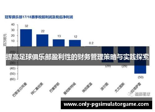 提高足球俱乐部盈利性的财务管理策略与实践探索