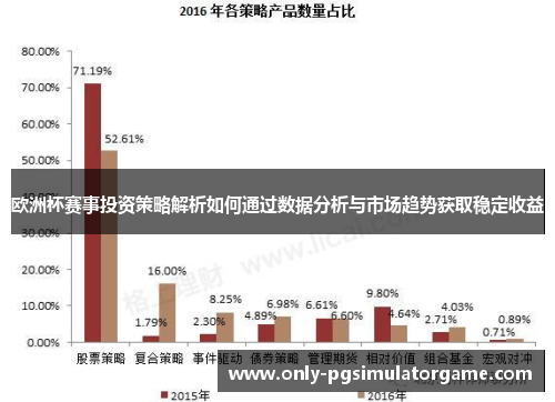 欧洲杯赛事投资策略解析如何通过数据分析与市场趋势获取稳定收益