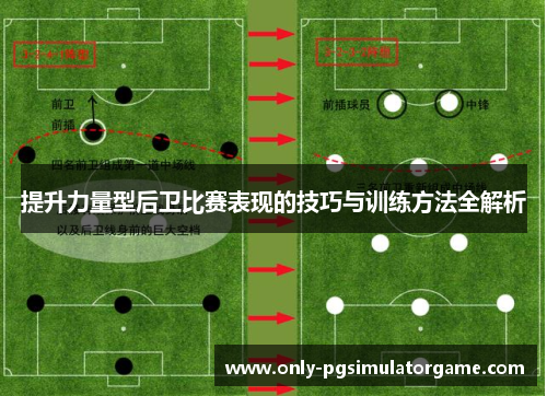 提升力量型后卫比赛表现的技巧与训练方法全解析