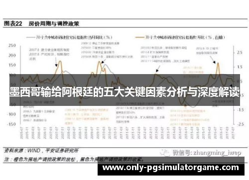 墨西哥输给阿根廷的五大关键因素分析与深度解读
