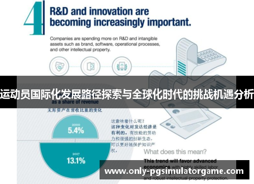 运动员国际化发展路径探索与全球化时代的挑战机遇分析