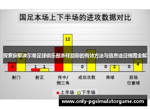 探索获取波尔蒂足球俱乐部多样别称的有效方法与信息途径指南全解