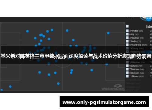 基米希对阵英格兰意甲数据层面深度解读与战术价值分析表现趋势洞察