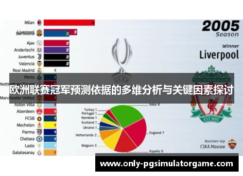 欧洲联赛冠军预测依据的多维分析与关键因素探讨